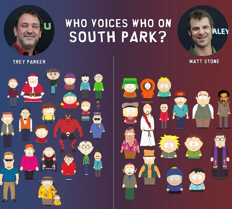U TREY PARKER : WHO VOICES WHO ON SOUTH PARK? 3 ALEY MATT STONE