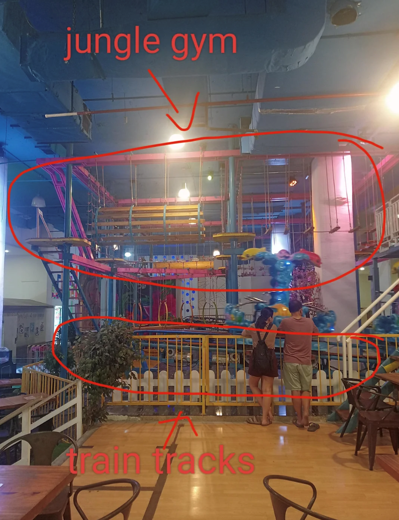 jungle gym train tracks