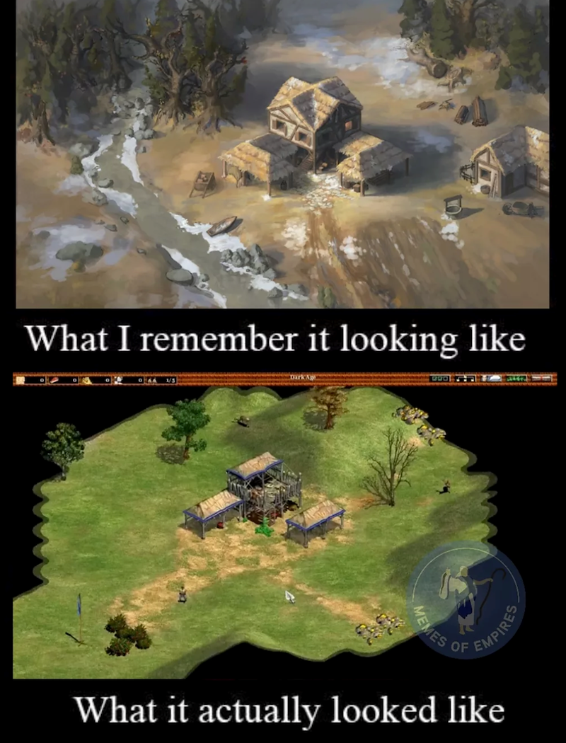 What I remember it looking like MEMES OF EMPIRES What it actually looked like