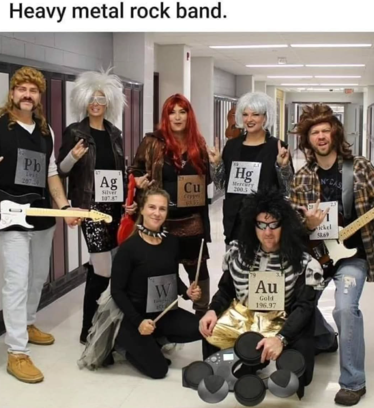 Heavy metal rock band. Pb Lead 207-20 Copper 6355 NO Hg Mercury 200.5 NCAS Ag Cu Silver 107.87 W 1833 79 Au Gold 196.97 3.1 ickel 58.69