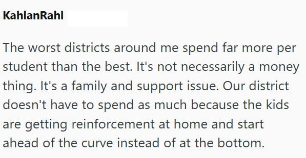 KahlanRahl The worst districts around me spend far more per student than the best. It's not necessarily a money thing. It's a family and support issue. Our district doesn't have to spend as much because the kids are getting reinforcement at home and start ahead of the curve instead of at the bottom.