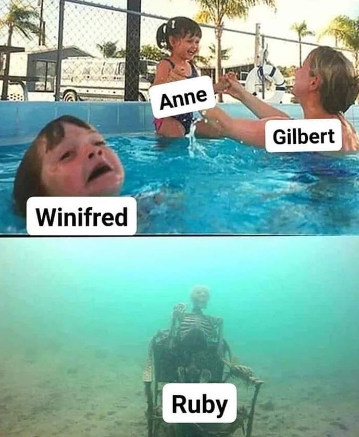 Winifred Anne Gilbert Ruby