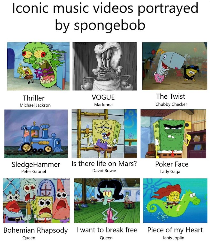 Iconic music videos portrayed by spongebob Thriller VOGUE The Twist Michael Jackson Madonna Chubby Checker Sledge Hammer Is there life on Mars? Poker Face Peter Gabriel David Bowie Lady Gaga t Bohemian Rhapsody I want to break free Queen Queen Piece of my Heart Janis Joplin