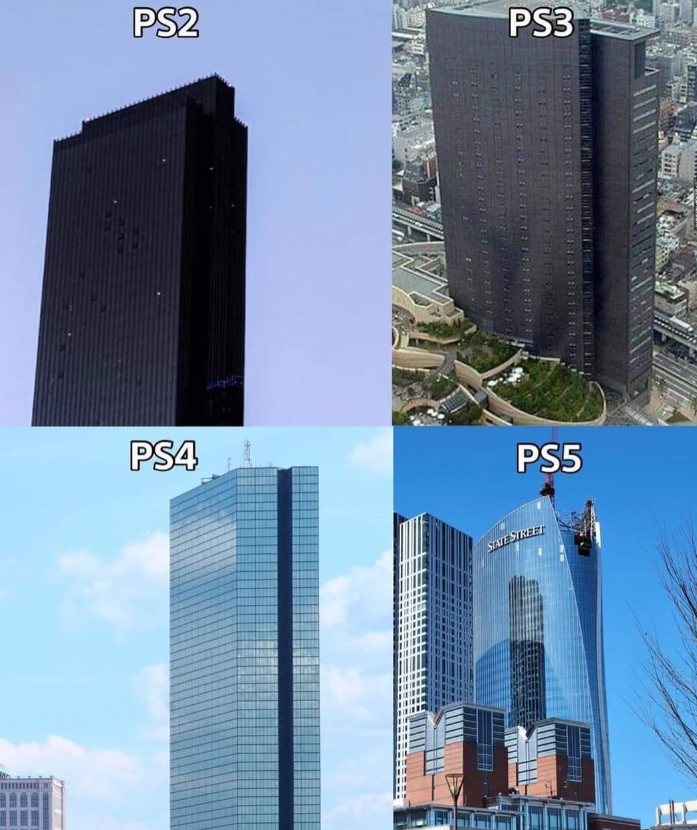 PS2 PS3 PS4 PS5 STATE STREET
