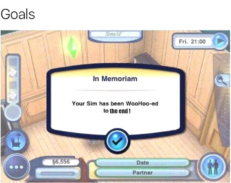 Goals Sims/F Fri. 21:00 In Memoriam Your Sim has been WooHoo-ed to the end! $6,556 Date Partner B
