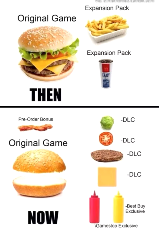 Original Game Expansion Pack Expansion Pack THEN ENJOY Pre-Order Bonus -DLC tumbir.com Original Game -DLC -DLC -DLC -Best Buy Exclusive NOW \Gamestop Exclusive
