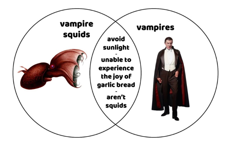 vampire squids vampires avoid sunlight unable to experience the joy of garlic bread aren't squids