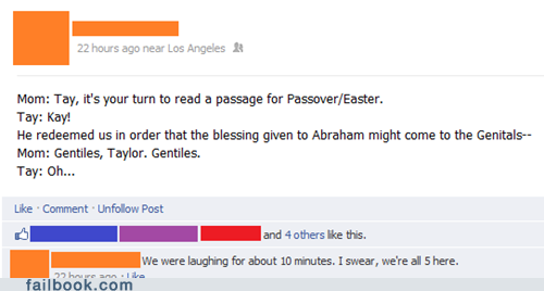 easter faith genitals gentiles jesus religion - 6088787712