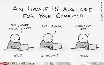 auto-update,linux,mac,update,windows