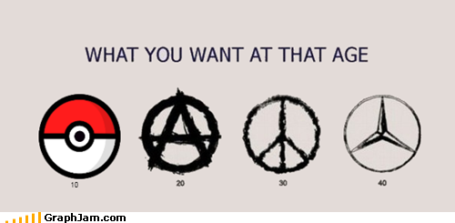 fixed,pokeball,Pokémon,replotted,timeless