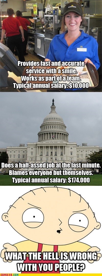 McDonald's,problem,minimum wage,house of representatives,money,politics