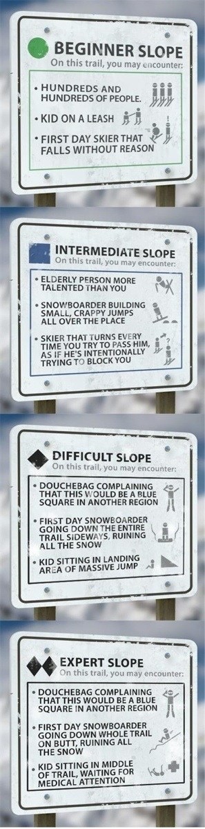 snowboarder,difficulty,signs,skiing