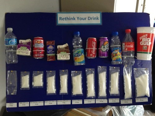 drinks,sugar,health