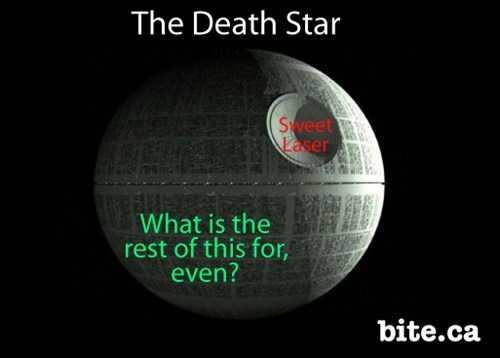 star wars,Movie,Death Star