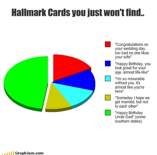 wtf,good idea,hallmark cards