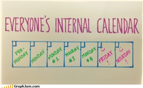 Memebase - calendar - All Your Memes In Our Base - Funny Memes - Cheezburger