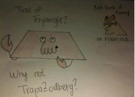 geometry puns Memes futurama Zoidberg math fry funny - 7537585920