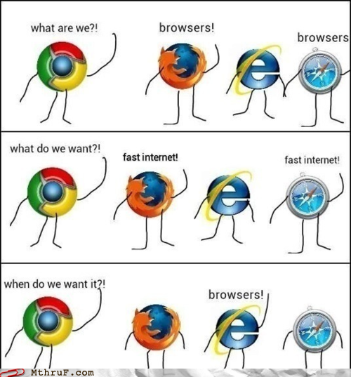 browsers,google chrome,mozilla firefox,internet explorer,safari,monday thru friday,g rated