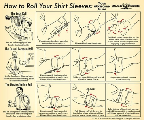 fashion guide Life Hack shirt sleeves - 7806469888