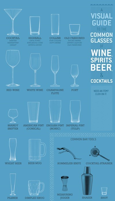 spirits beer guide alcohol glasses wine - 7833566208