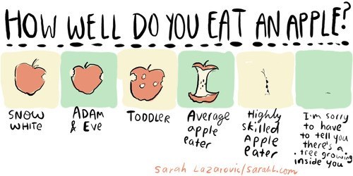 Chart sarahlcomics food apples
