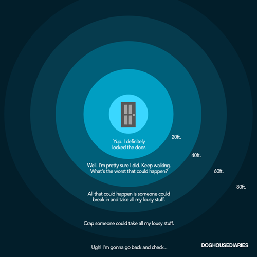 keys doors graphs web comics - 7906984704