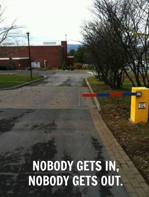 gates,checkpoints,security