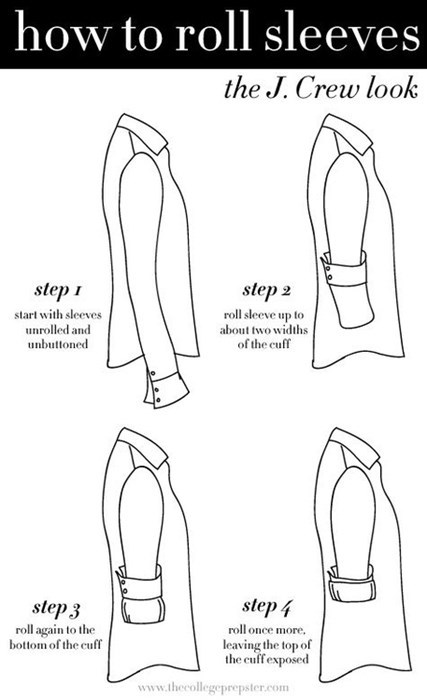 fashion,Chart,sleeves,How To