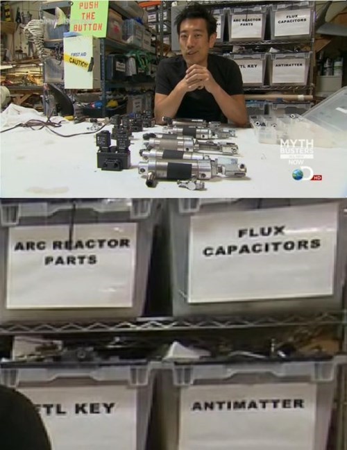 clever,easter egg,mythbusters