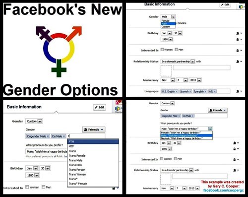gender,lgbtq,facebook,failbook,g rated
