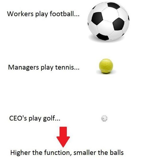 ceo,golf,football,manager,monday thru friday,tennis,sports,work,soccer