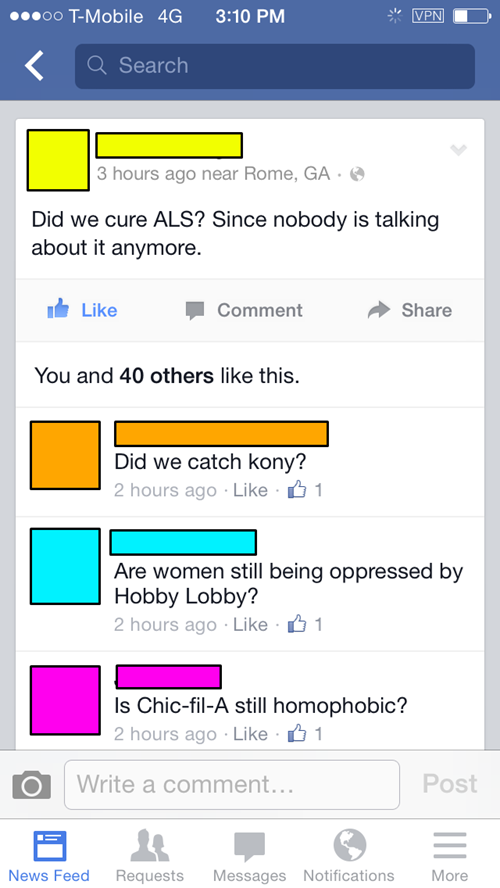 Did we cure Everything?