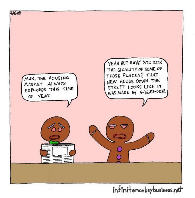 christmas,gingerbread