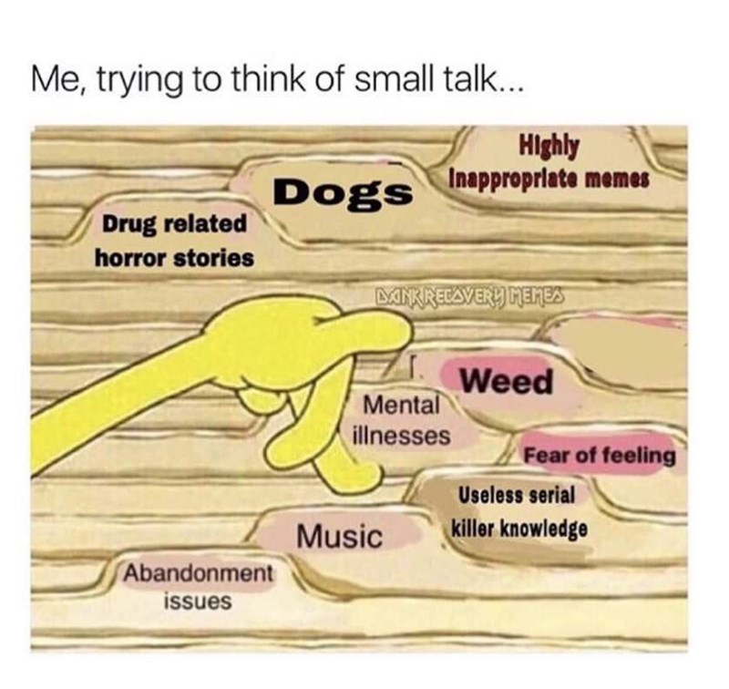 spongebob meme about trying to think of what topics to talk about for small talk