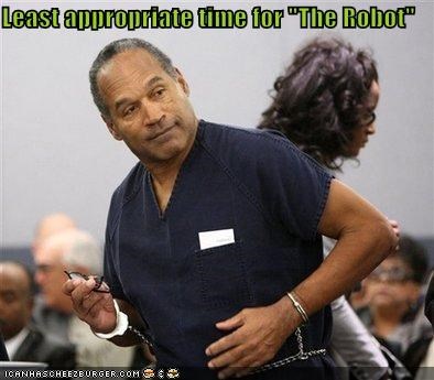 Least appropriate time for "The Robot"