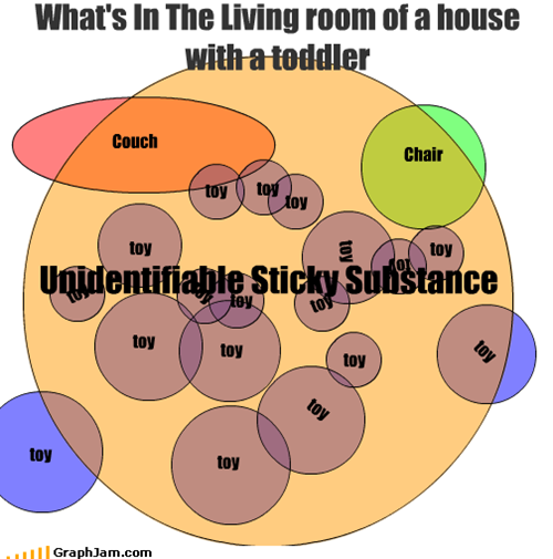 What's In The Living room of a house with a toddler