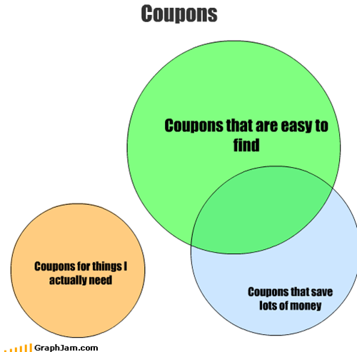 Coupons
