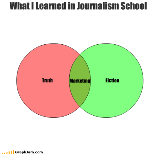 What I Learned in Journalism School