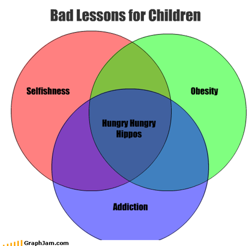 Bad Lessons for Children
