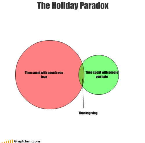 The Holiday Paradox