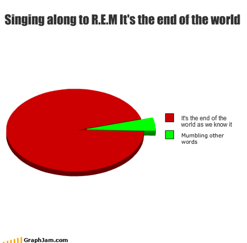 Singing along to R.E.M It's the end of the world