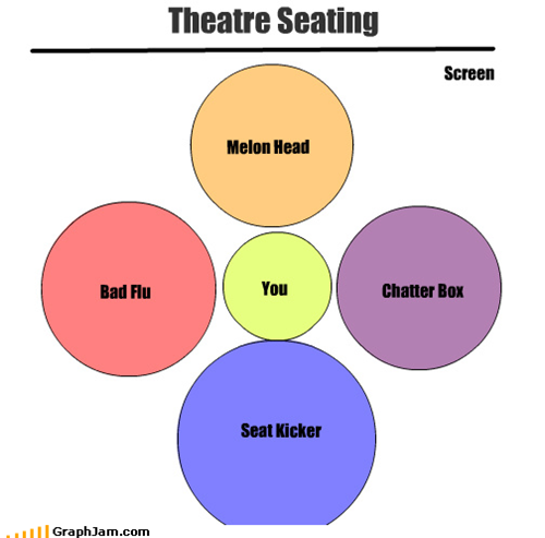 Theatre Seating