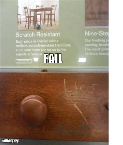 Scratch Resistance Fail