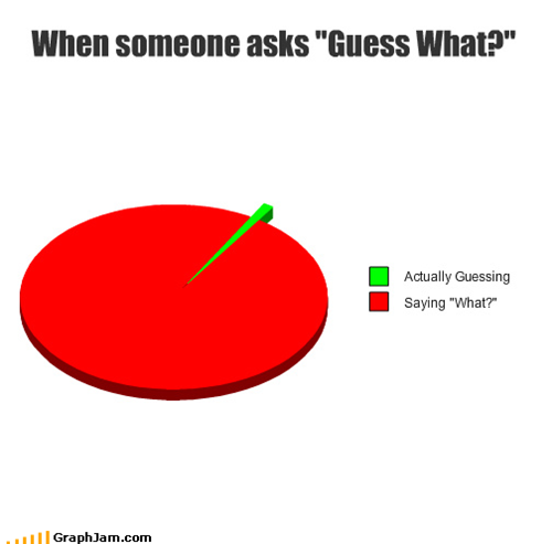 When someone asks "Guess What?"