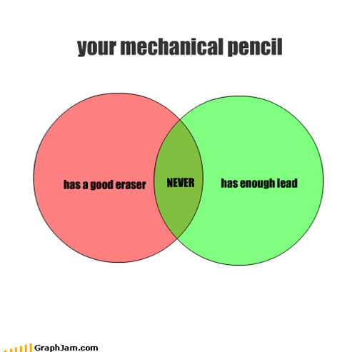 your mechanical pencil