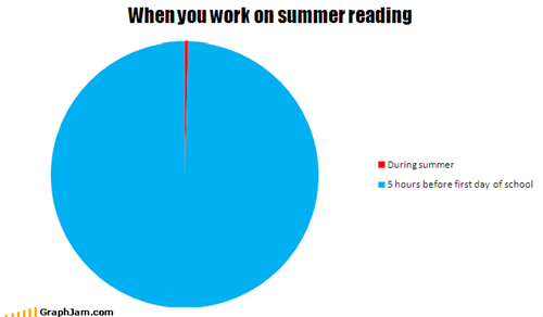 When you work on summer reading