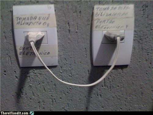 Energizing What?