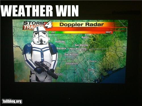 Weather Forecast Win