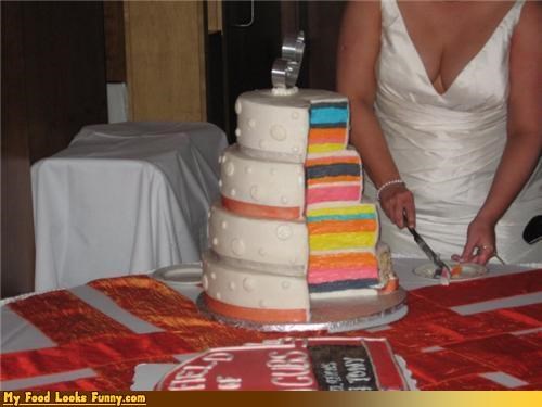 Deceptive Cake is Deceptive