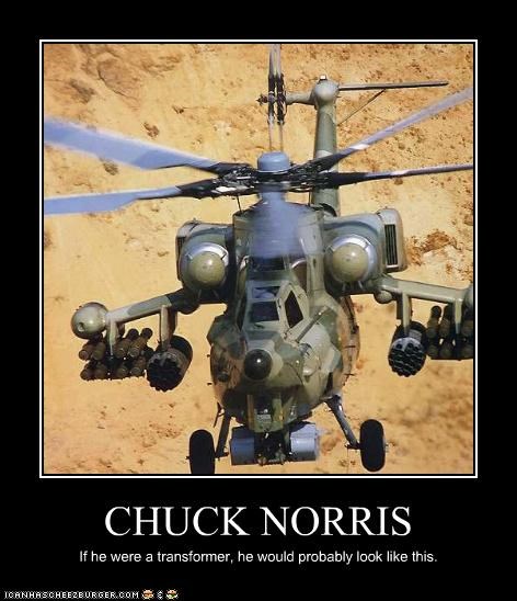 CHUCK NORRIS